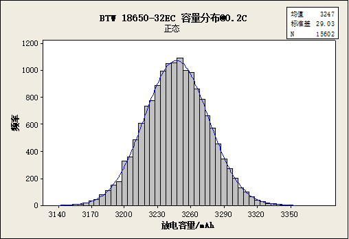 warta-1 (3)